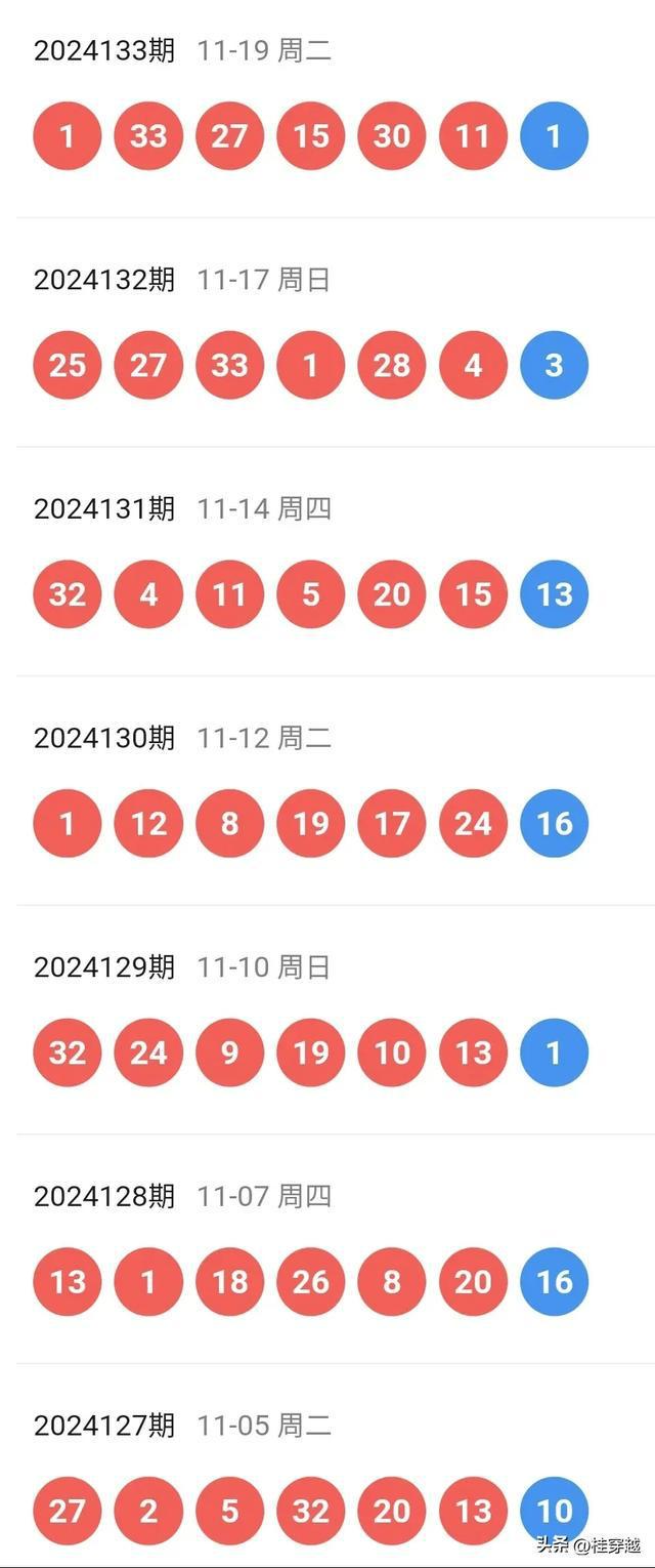 2024新澳开奖结果+开奖记录,实地执行数据分析_优选版21.641