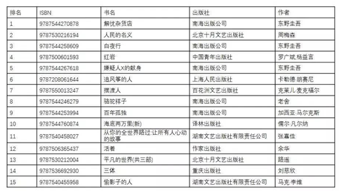 2024澳门天天六开奖彩免费,实地评估数据策略_手游版94.653