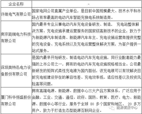 2024新奥天天免费资料53期,收益成语分析落实_潮流版91.813