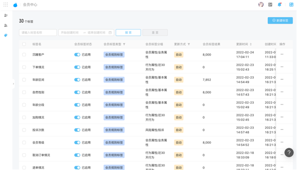 2024正版资料免费大全,数据驱动决策执行_战斗版86.779