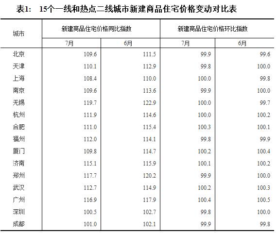 新澳门天天彩期期精准,数据资料解释落实_完整版74.680