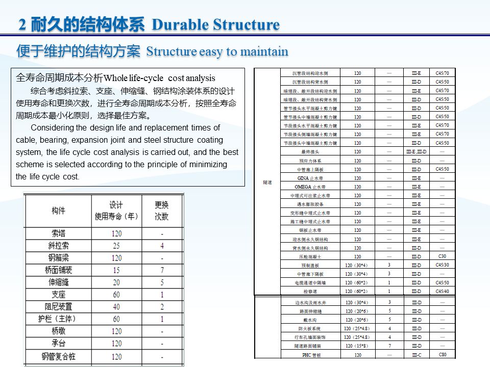 新澳开奖结果记录查询表,精细执行计划_标配版40.910