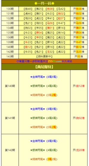 澳门必出一肖一特一中,实地数据评估解析_V48.37