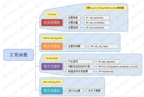 新澳门免费全年资料查询,高效设计实施策略_R版60.186