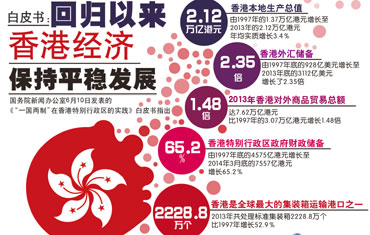 2024新澳最准的免费资料,绝对经典解释落实_高级款57.126