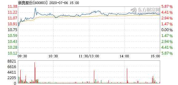 118图库新奥资料,迅速落实计划解答_开发版19.24