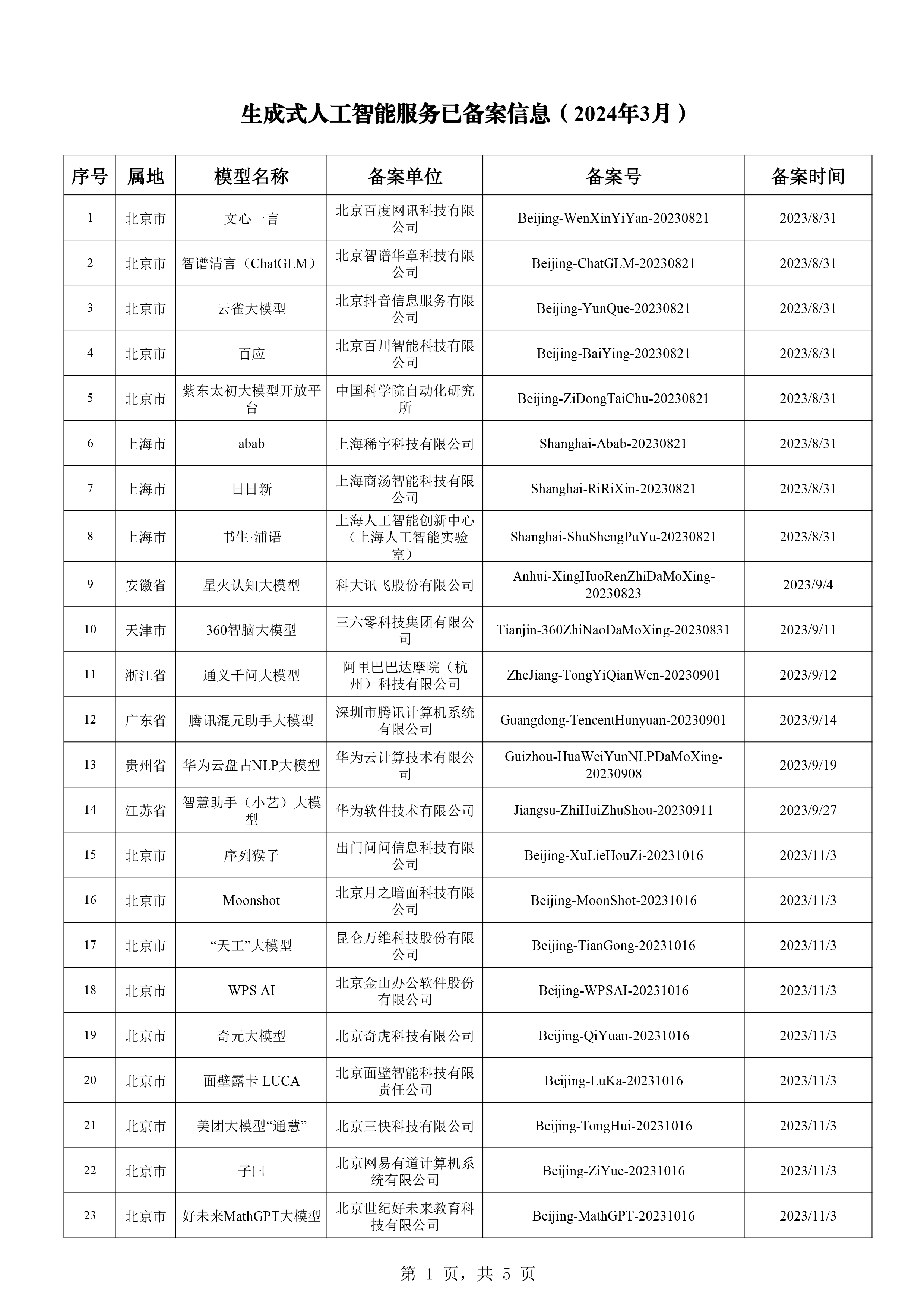 马会传真-澳门,快速解答执行方案_领航版52.523