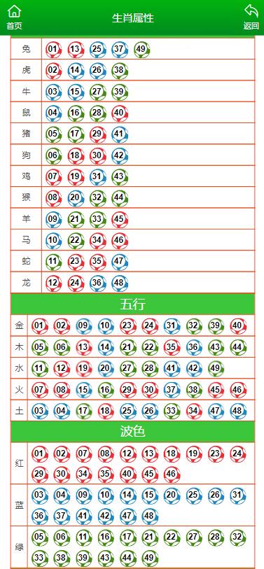 澳门最准一肖一码一码孑,深入数据执行计划_P版90.263