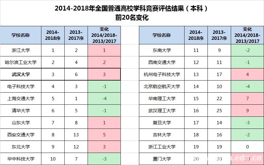 2024新澳三期必出三生肖,系统化评估说明_优选版60.96