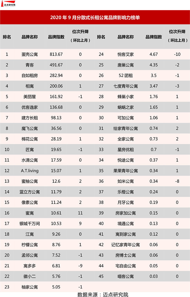 MBI九月最新动态，引领行业变革，开启全新篇章