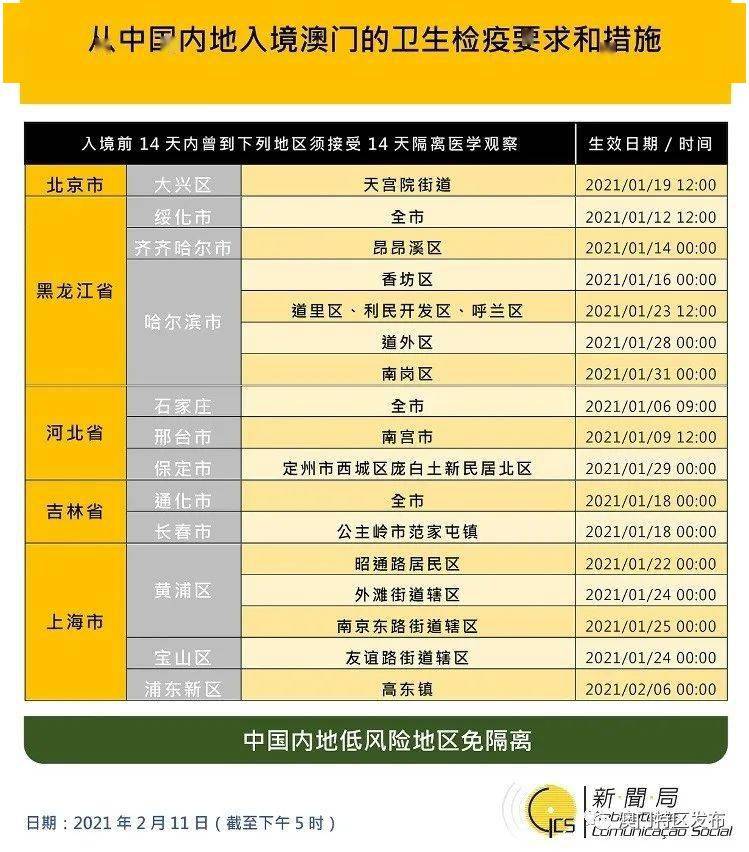 新澳门今晚开奖结果+开奖结果2021年11月,迅速执行解答计划_限量版67.207