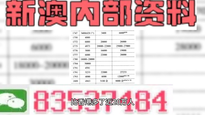 2024新澳精准资料免费,决策资料解释落实_界面版50.601