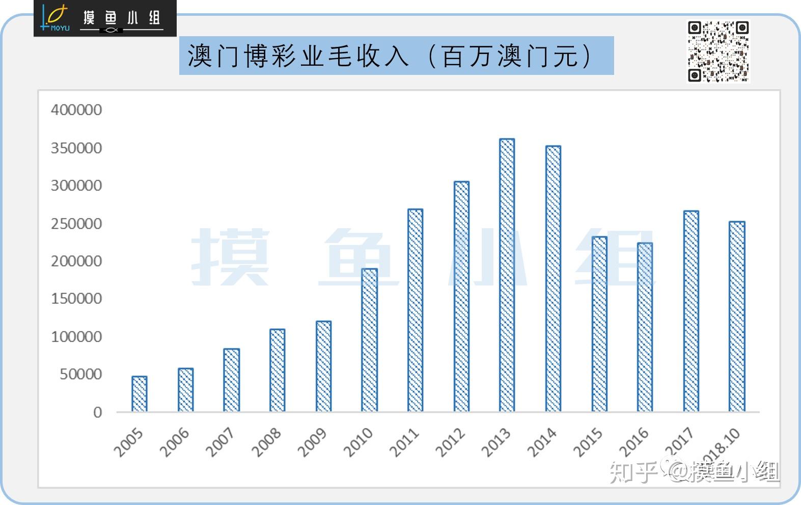 澳门三码三码精准100%,数据实施整合方案_Nexus50.776