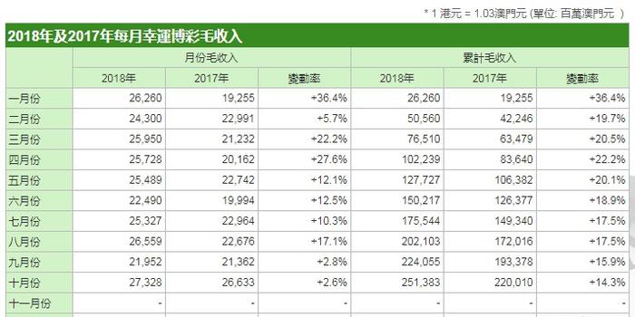 新澳内部资料免费提供,收益成语分析落实_WP版65.487