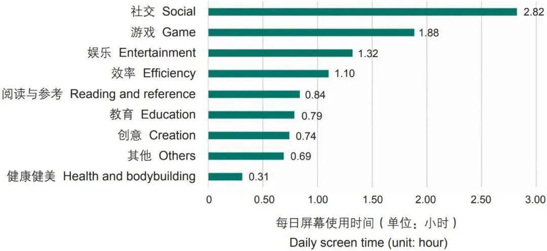 新澳门天天开好彩大全开奖记录,诠释解析落实_watchOS53.289