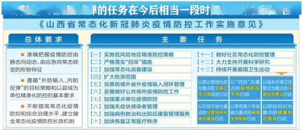 2024新澳门正版免费正题,国产化作答解释落实_FHD版55.371