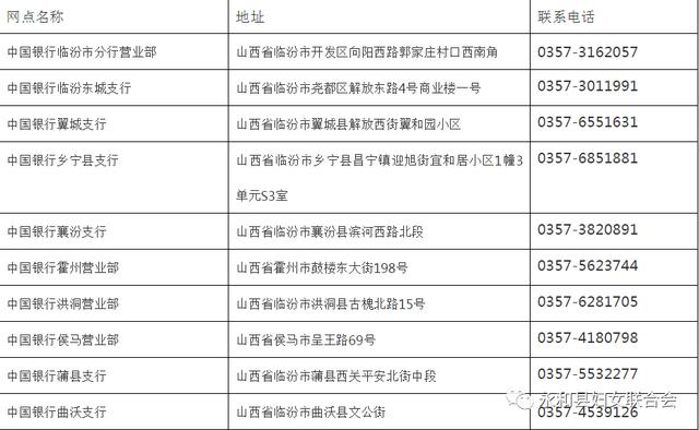 新澳天天开奖资料大全最新54期,深度解答解释定义_Harmony70.377