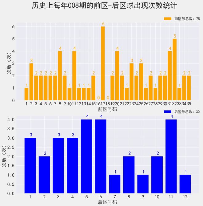 2024年新澳门今晚开奖结果查询,实地验证分析数据_轻量版73.407