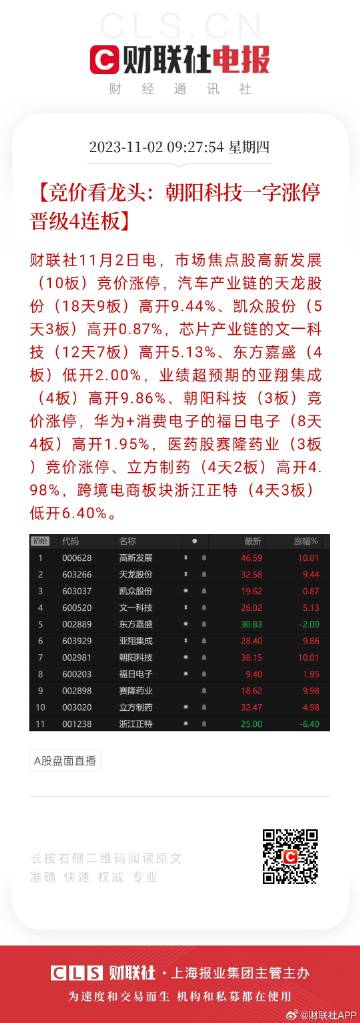 2024年天天开好彩资料,国产化作答解释落实_PT78.585