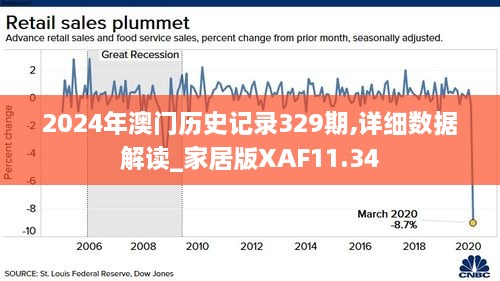 2024年澳门历史记录,精细策略定义探讨_黄金版97.208