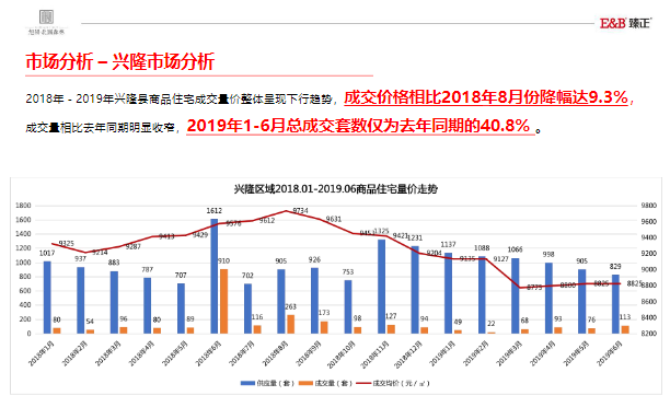 新澳精准资料免费提供265期,资源整合策略实施_iShop92.282