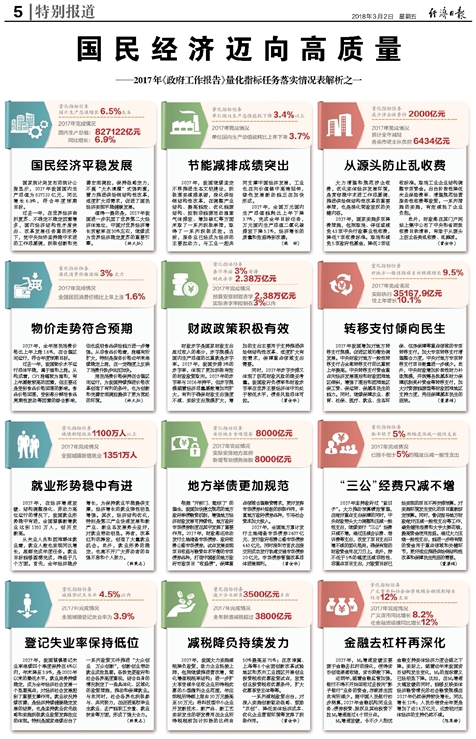 新奥好彩免费资料查询,诠释解析落实_X73.142