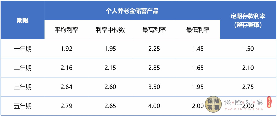 新澳门正牌挂牌之全篇,收益成语分析落实_储蓄版31.683