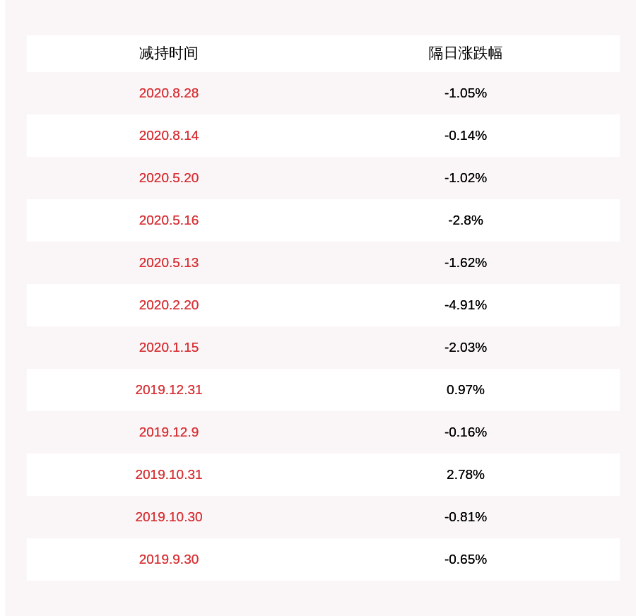 2024今晚澳门特马开什么码,仿真技术实现_XR24.129