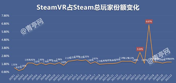 新澳门全年免费料,全面数据应用实施_Chromebook60.470