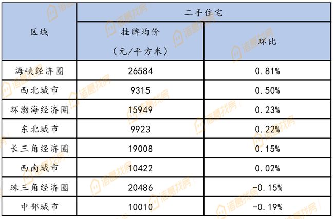 2024年正版资料免费大全挂牌,统计解答解析说明_特供版77.456