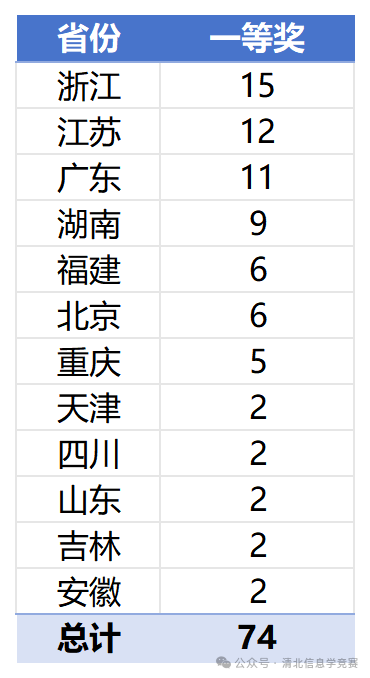 2024香港今期开奖号码,全面解答解释落实_Lite85.379