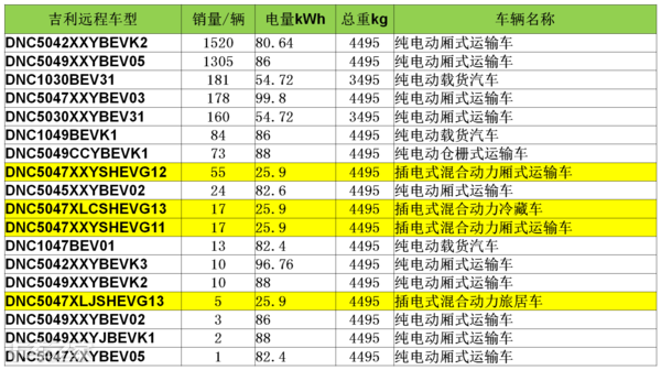 澳门一码一肖100准吗,深入执行计划数据_Plus93.449