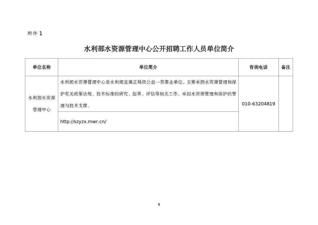 章贡区水利局最新招聘信息揭秘，职位概览与申请指南