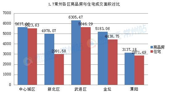 燕阳嘉苑最新房价信息及市场趋势深度解析