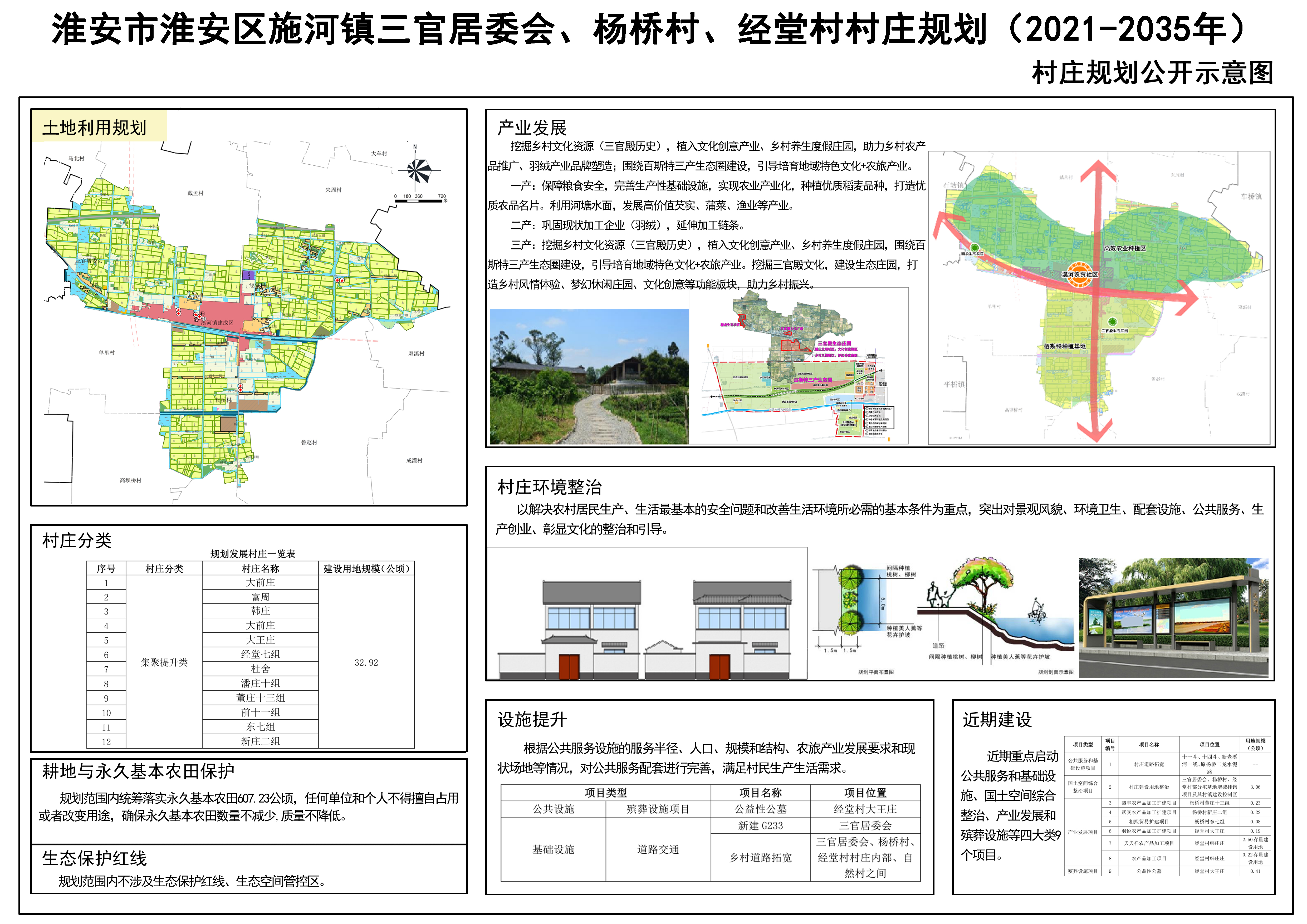 八岭村委会最新发展规划揭秘，全面推进乡村振兴战略