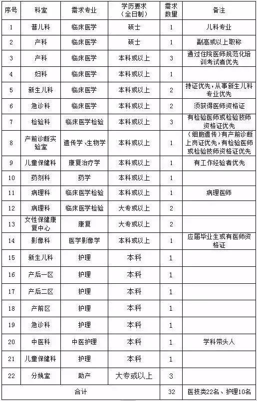 云浮吧最新招聘信息网，连接企业与人才的桥梁，打造人才招聘新平台