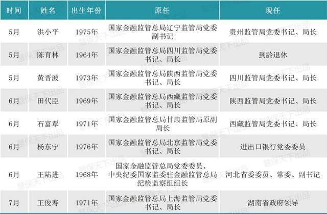 2024年12月 第51页