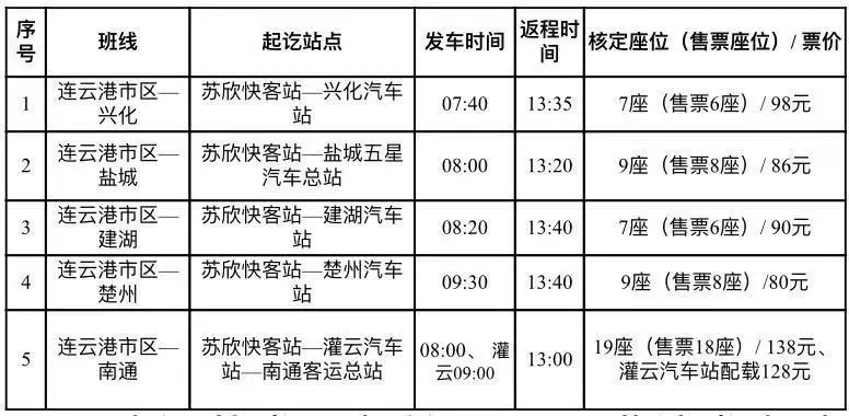 最新栟茶到南通时刻表,最新栟茶到南通时刻表详解