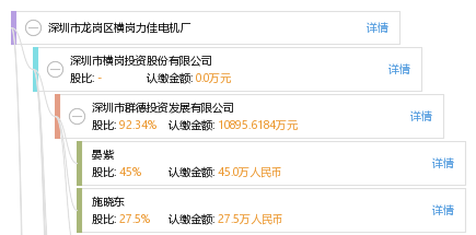 横岗力佳公司最新招聘信息全面概览