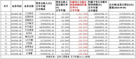 中萄股份最新动态深度解析，今日消息一览