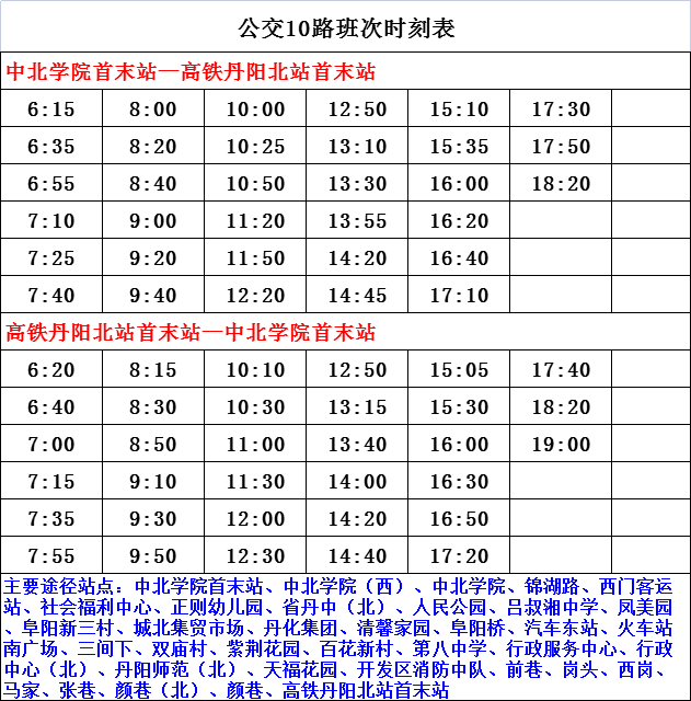 最新3D开机号排列表及其应用概览