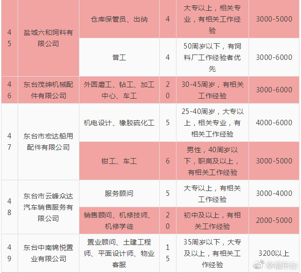 2025年1月3日 第13页