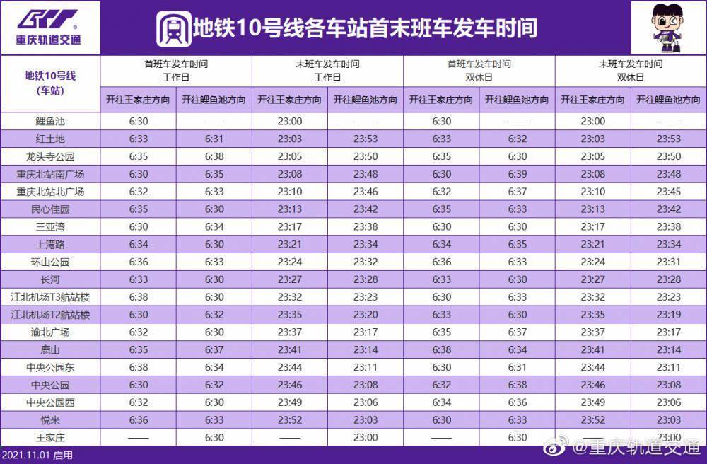 上海莲卫线最新时刻表,上海莲卫线最新时刻表详解