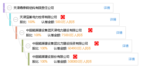 天津金德鼎泰最新动态,天津金德鼎泰最新动态，迈向未来的坚实步伐