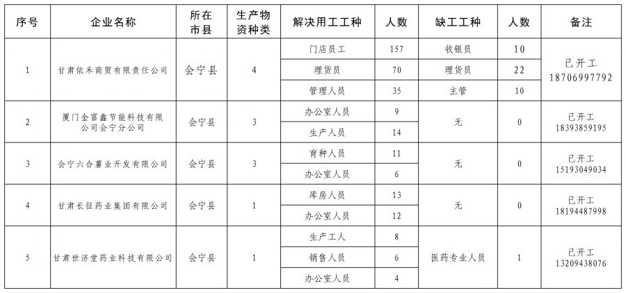 〓刹〓x潮人社べ主宰╮