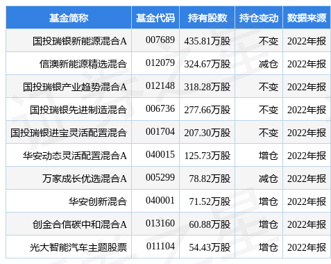 融捷最新公告,融捷最新公告，引领行业变革，开启新篇章