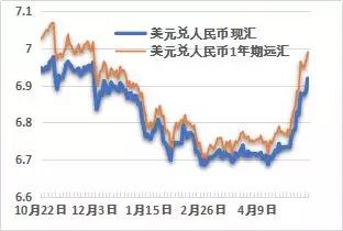 伊朗最新趋势，社会、经济和政治的发展与挑战解析