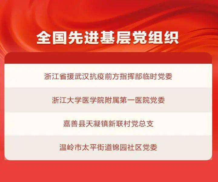 香港最新肺炎疫情通报，最新动态与报告更新