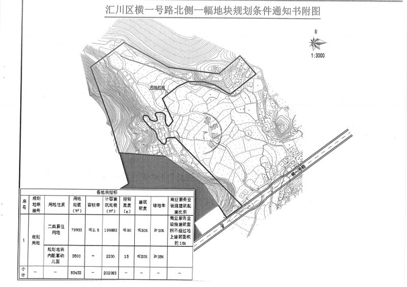 汇川区自然资源和规划局最新发展规划揭秘