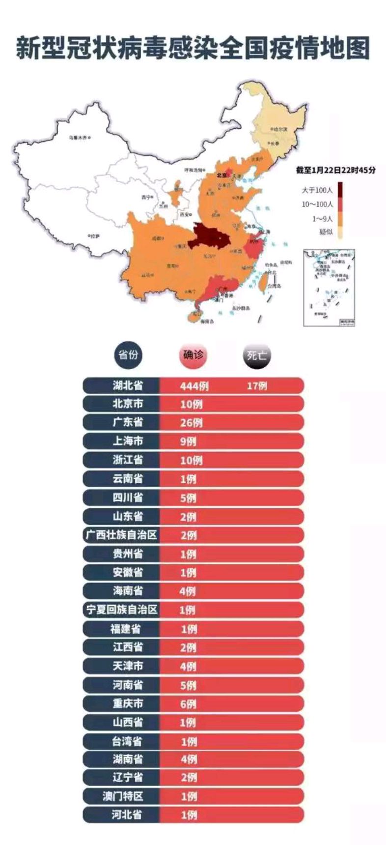 国内最新疫情爆发，严峻形势与影响分析